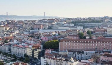 Aerial photo of Lisbon covered in buildings